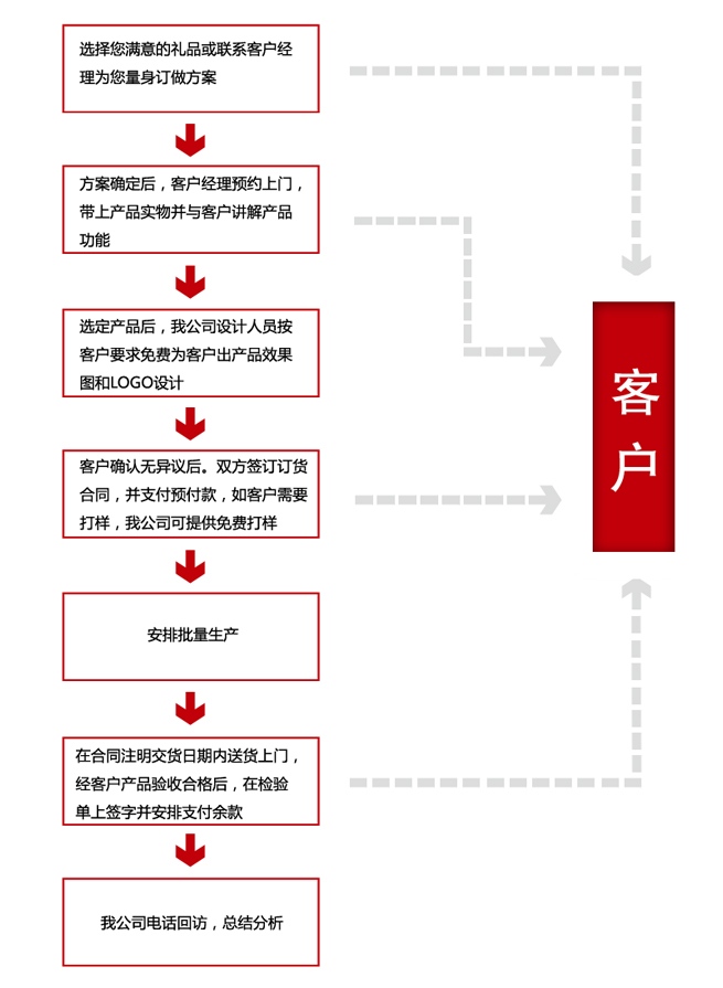 liucheng_tu1.jpg